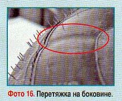 перетяжка на боковине