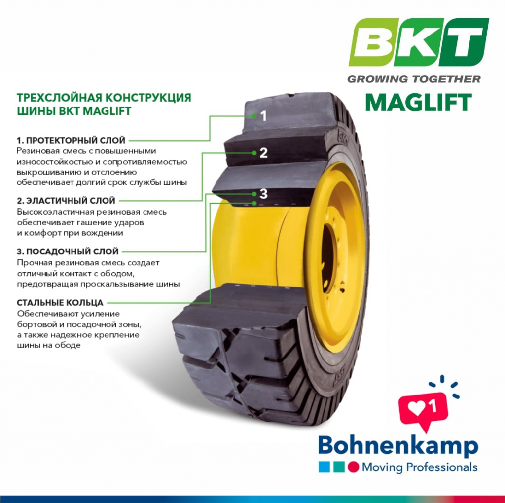 Серия массивных шин BKT Maglift гарантирует максимальную стабильность и безопасность погрузчика средства во время всех операций и вождения. Серия массивных шин BKT Maglift гарантирует максимальную стабильность и безопасность погрузчика средства во время всех операций и вождения.